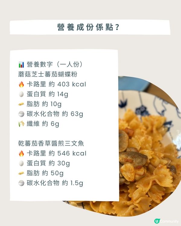 💫營養食譜!蘑菇芝士蕃茄蝴蝶粉