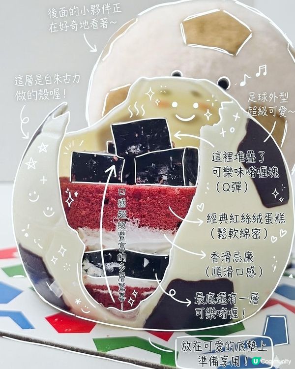 父親節驚喜蛋糕