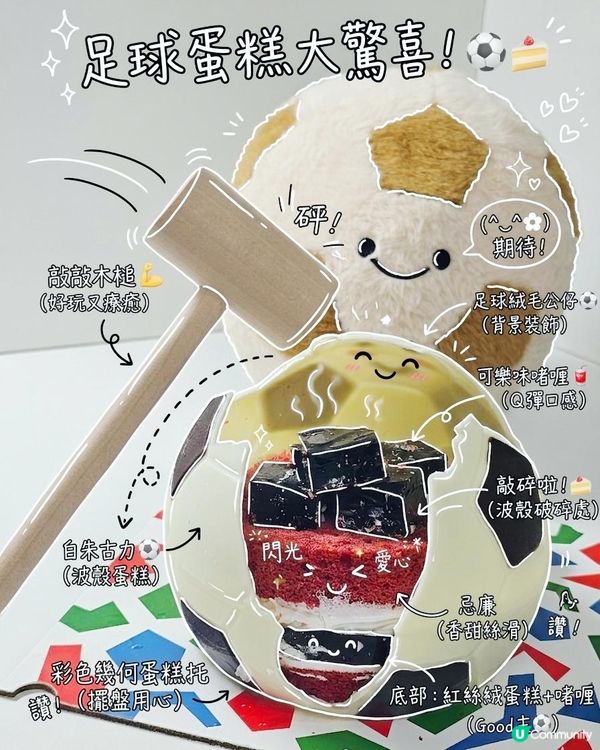 父親節驚喜蛋糕