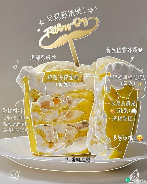 父親節驚喜蛋糕