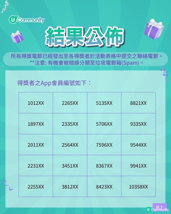 【母親節驚喜送禮💖】登記送Elizabeth Arden鑽光淨肌煥白淡斑膠囊！