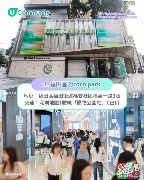 【深圳商場2026】福田口岸沿線必逛8間大型商場推介 必去皇庭廣場／Coco Park／深業上城