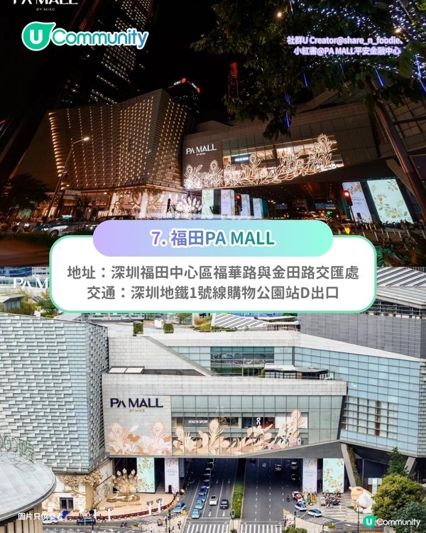 【深圳商場2026】福田口岸沿線必逛8間大型商場推介 必去皇庭廣場／Coco Park／深業上城