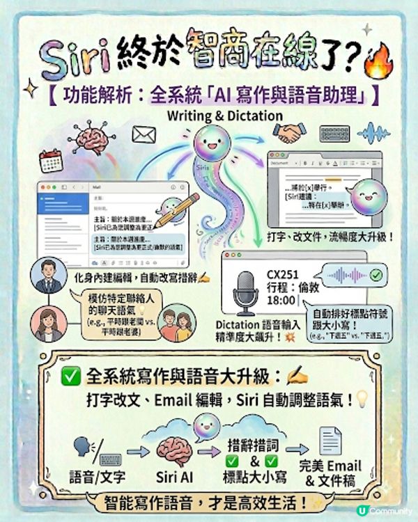 Apple全新Siri AI懶人包！新世代駕到 🤖💨