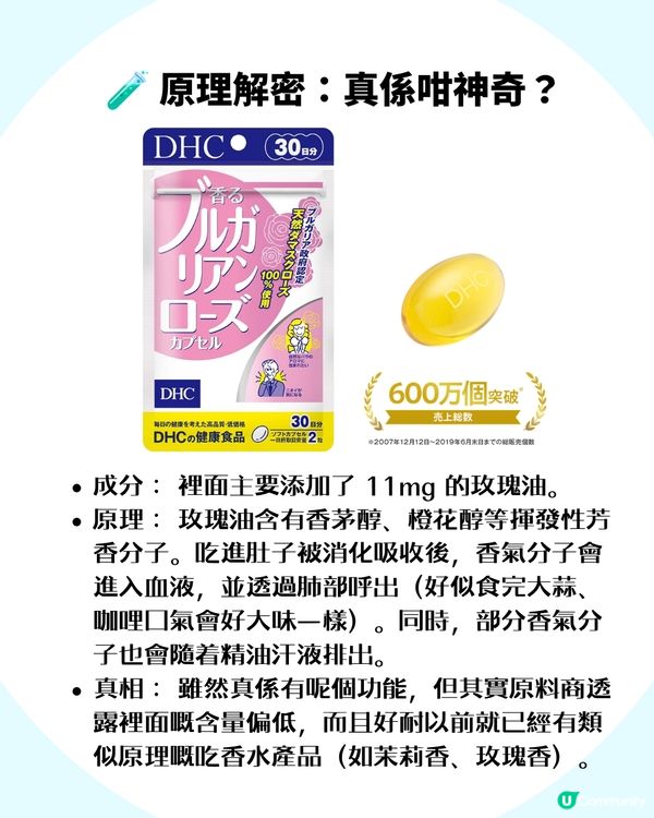 網民瘋傳日本「體香丸」 ！港人跪求：救救夏天地鐵車廂！有咩神奇原理？
