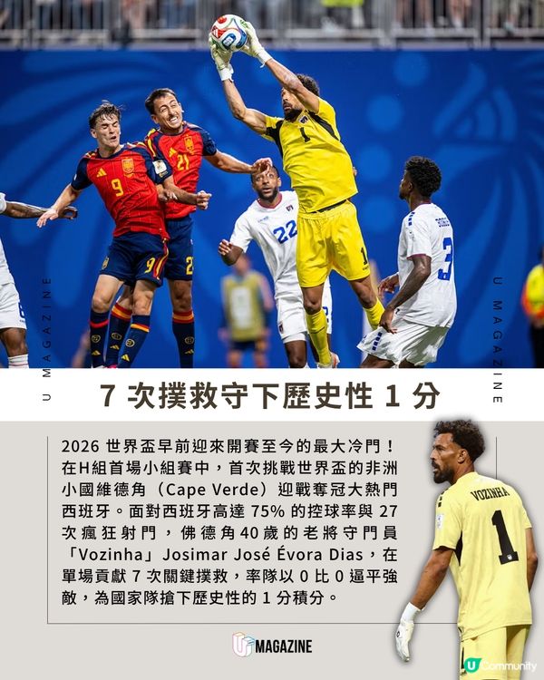 世界盃最懸殊的0:0！佛德角40歲老將7次撲救逼平西班牙                                                    