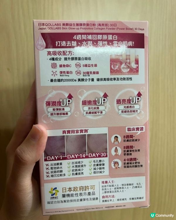 美顏益生菌 collagen 🥳 ！