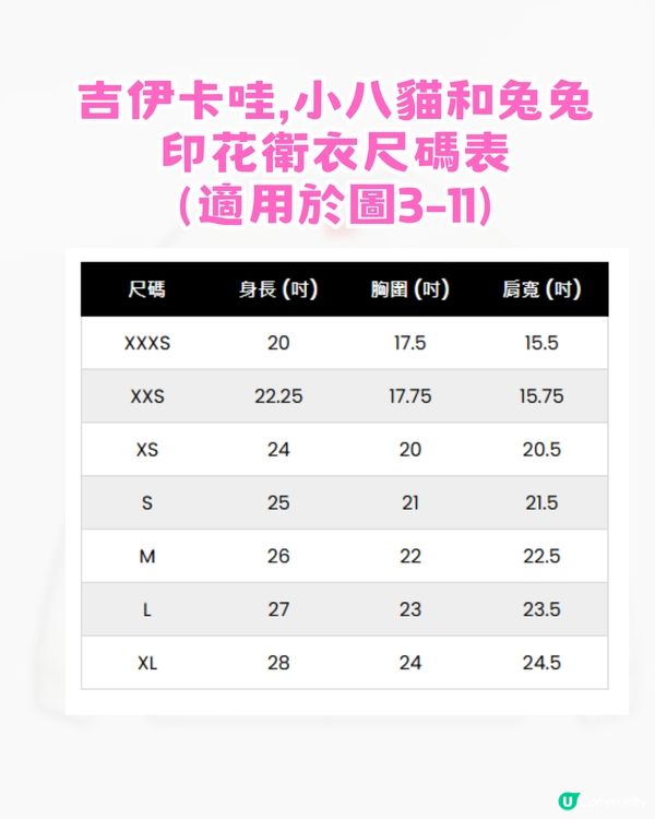 Catalog 網店Chiikawa大減價！限時3折優惠! 附12大必買商品
