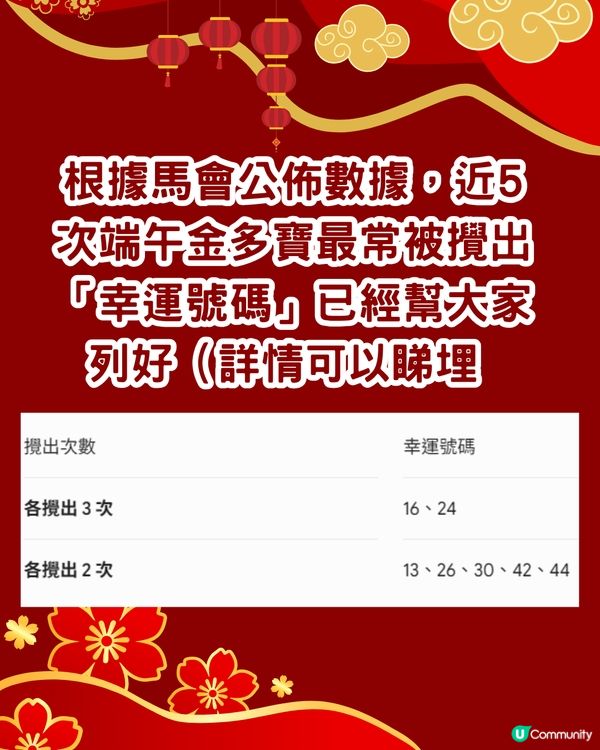 六合彩8,000萬端午節金多寶‼️🌟即睇中獎率高幸運號碼👉🏻