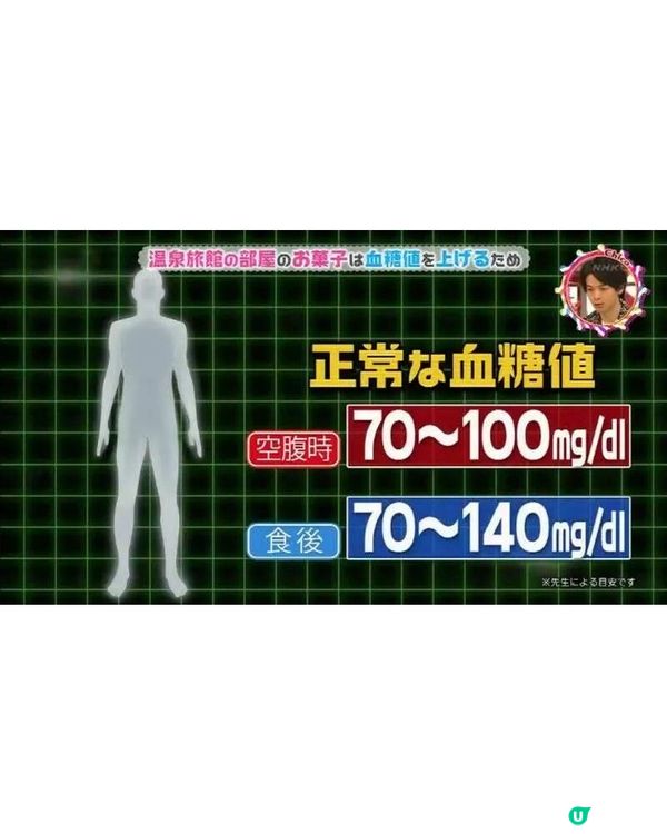 日本節目揭浸溫泉做錯隨時致命😱旅館「1贈品」能救命❗️每年2萬人出事