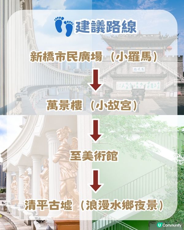 深圳沙井Citywalk一日遊！穿越歐洲與江南！深圳小羅馬/深圳小故宮