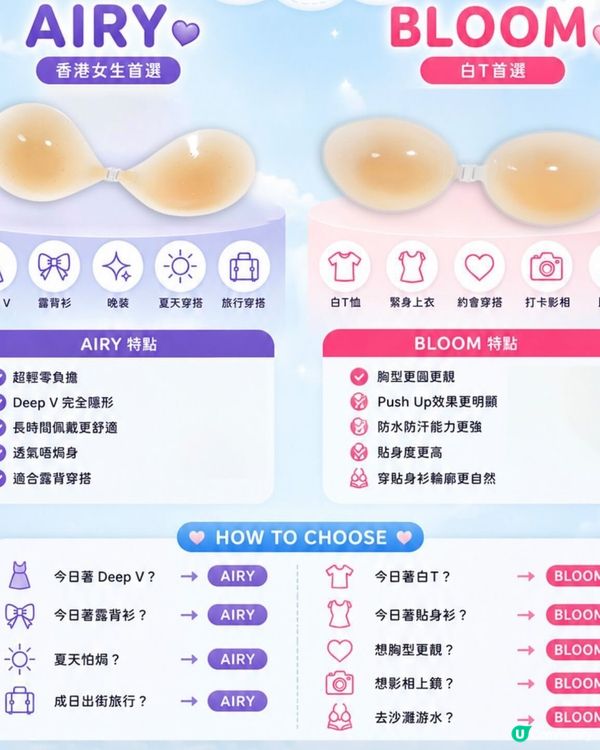 鍾意著一字膊､V領嘅女仔注意喇❣️