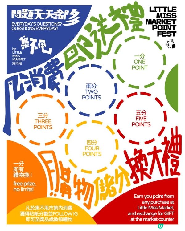 有問題都來找答案！集不甩市集 - 【問題天天都多】D2 Place週末市集