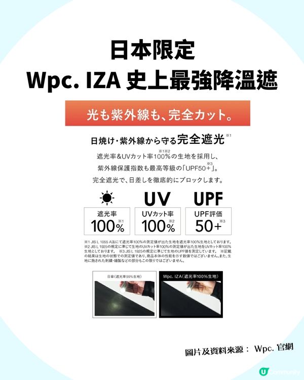 日本Wpc.史上最強降溫遮「移動式冷氣」！官方聲稱激降 22.2°C                                        