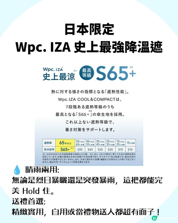 日本Wpc.史上最強降溫遮「移動式冷氣」！官方聲稱激降 22.2°C                                        