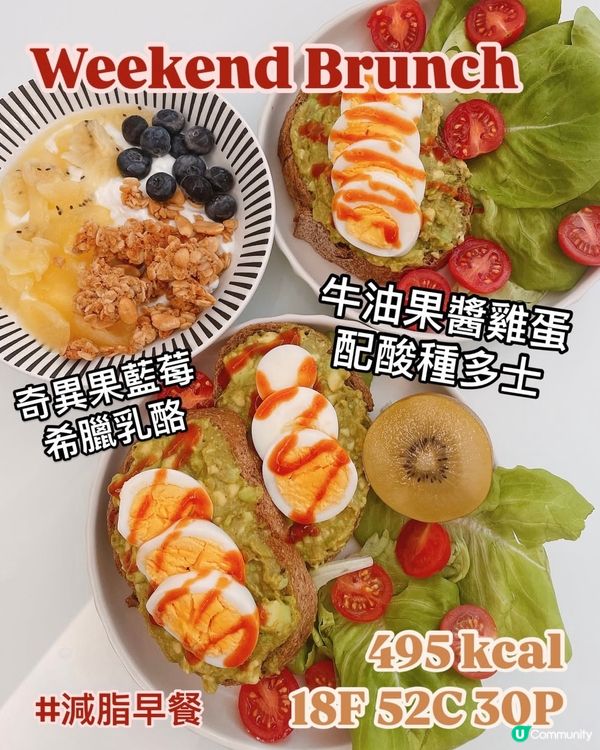 減肥早餐🍳All Day Breakfast都食得⁉️超豐富