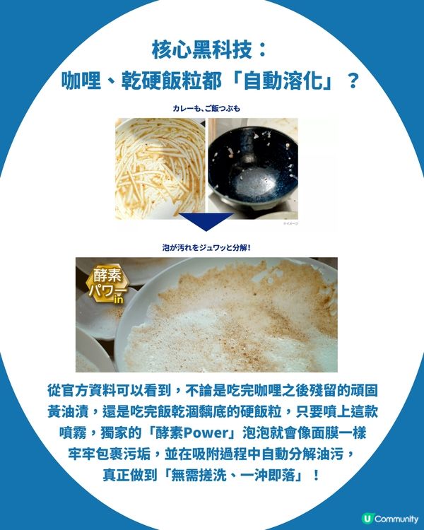 日本必買「洗碗噴霧」！港幣$25入手！噴完放置30分鐘一沖即乾淨？                                                    