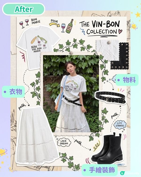 【勁吸睛👀】Gemini 生成雜誌風穿搭海報✨！