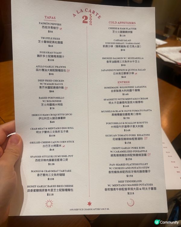隱藏太子中的精緻Cafe☕️