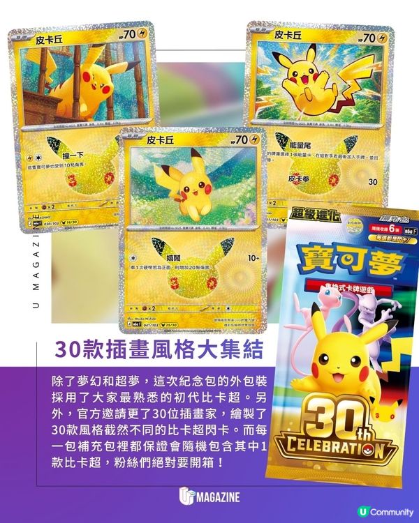 Pokemon 30週年紀念卡包9月登場！ 全新稀有度「FUR」 &30款限定比卡超