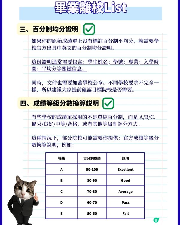 26Fall港碩離校前一定要準備好的材料們！！