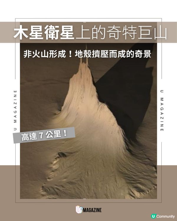 不是火山！地殼硬擠出來的 7 公里巨山                                                    
