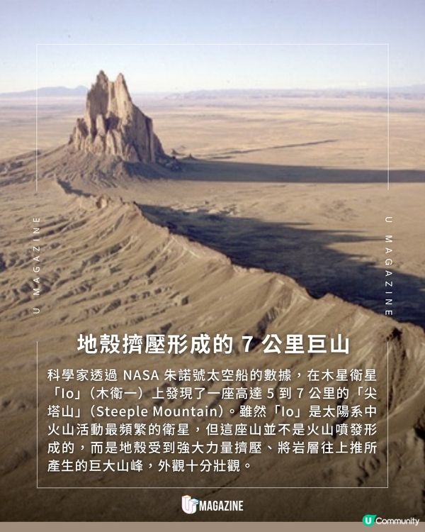 不是火山！地殼硬擠出來的 7 公里巨山                                                    