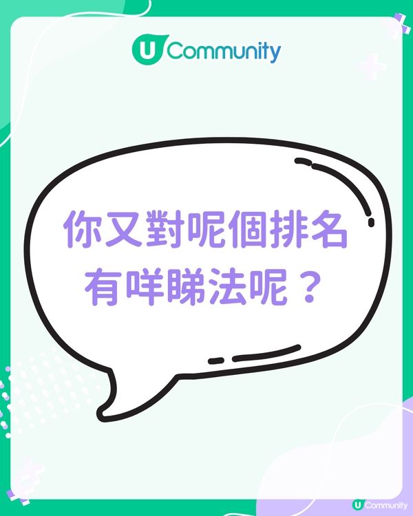 香港女生理想男友職業排行榜公開👀竟被網民封 「不想努力榜」?