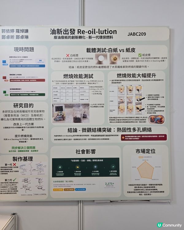 週末好去處 🌟 帶阿仔大開眼界！