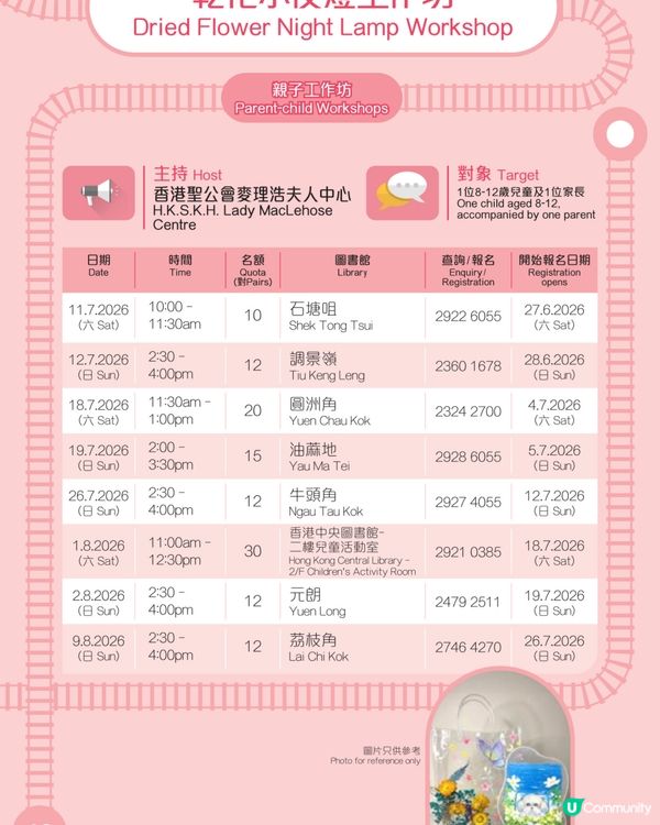 親子免費手作！夏日圖書館節！🎨🧸