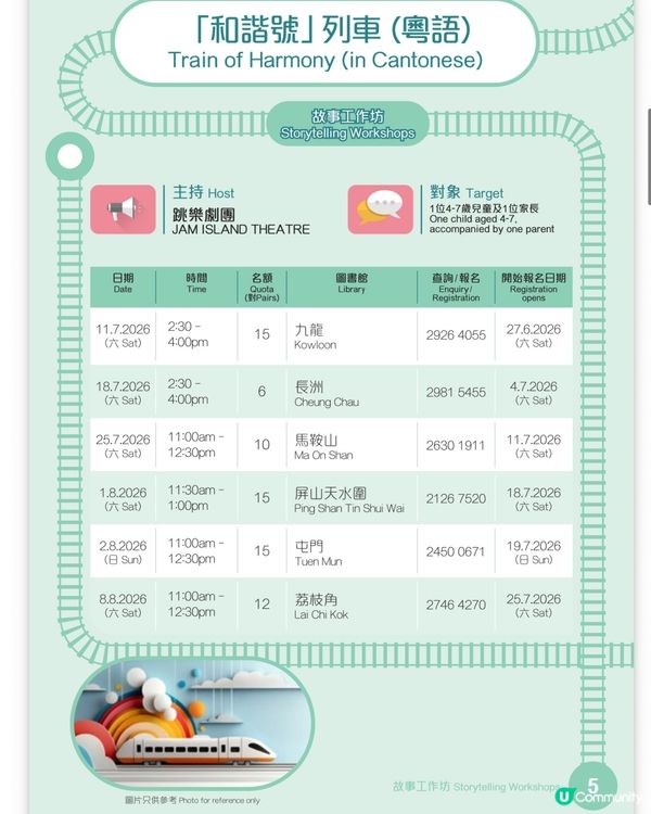 🇭🇰圖書館🆓故事工作坊🚂三語列車主題
