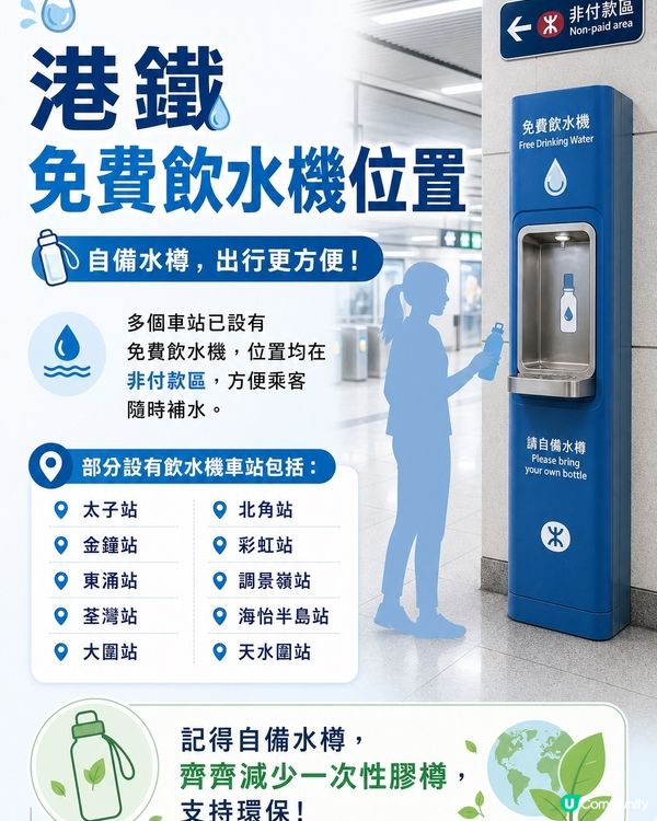 港鐵免費飲水機懶人包💧  