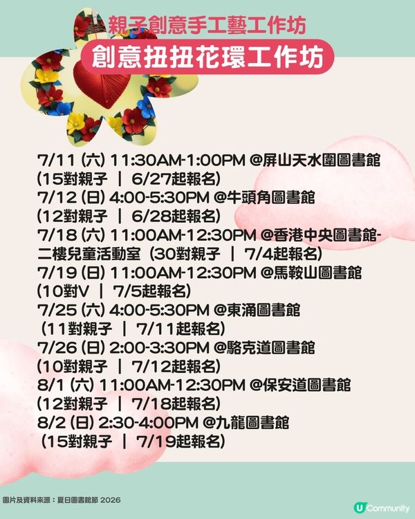 【免費暑期活動】夏日圖書館節2026懶人包📚親子手工藝/STEAM/故事工作坊等19個活動全攻略🎨
