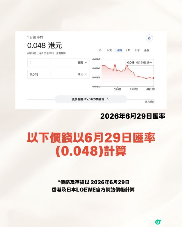 日本買LOEWE平幾多？2026最新港日手袋價錢對比懶人包：「呢款」神袋狂減逾$8,000，等於賺回來回機票！