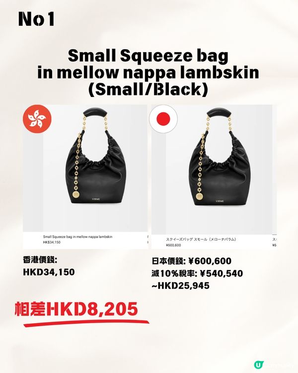日本買LOEWE平幾多？2026最新港日手袋價錢對比懶人包：「呢款」神袋狂減逾$8,000，等於賺回來回機票！