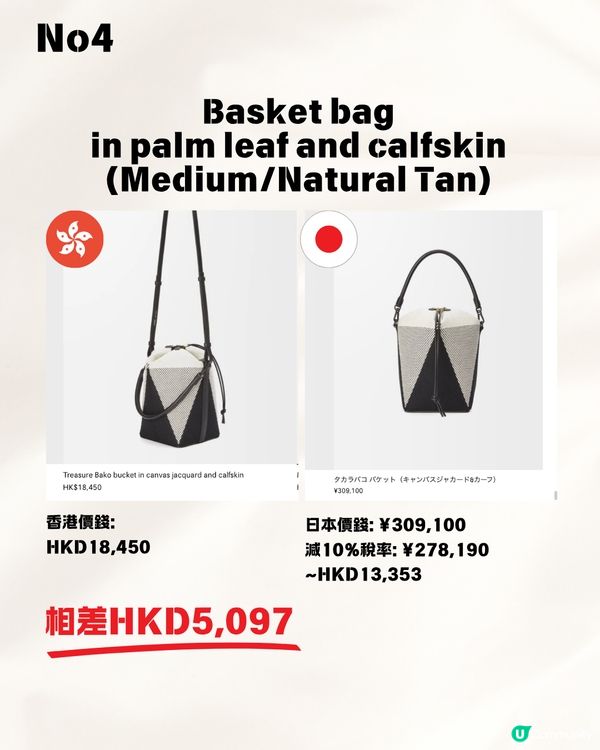 日本買LOEWE平幾多？2026最新港日手袋價錢對比懶人包：「呢款」神袋狂減逾$8,000，等於賺回來回機票！