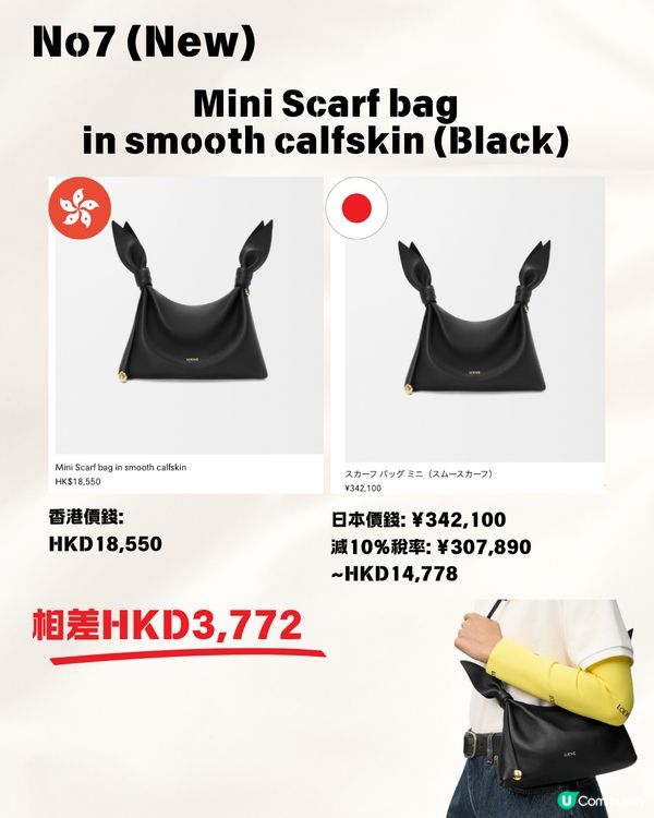 日本買LOEWE平幾多？2026最新港日手袋價錢對比懶人包：「呢款」神袋狂減逾$8,000，等於賺回來回機票！