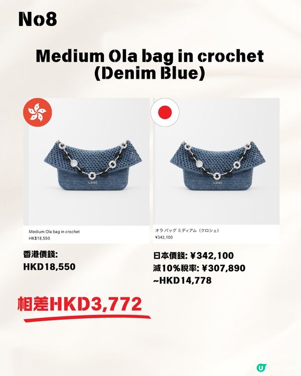 日本買LOEWE平幾多？2026最新港日手袋價錢對比懶人包：「呢款」神袋狂減逾$8,000，等於賺回來回機票！