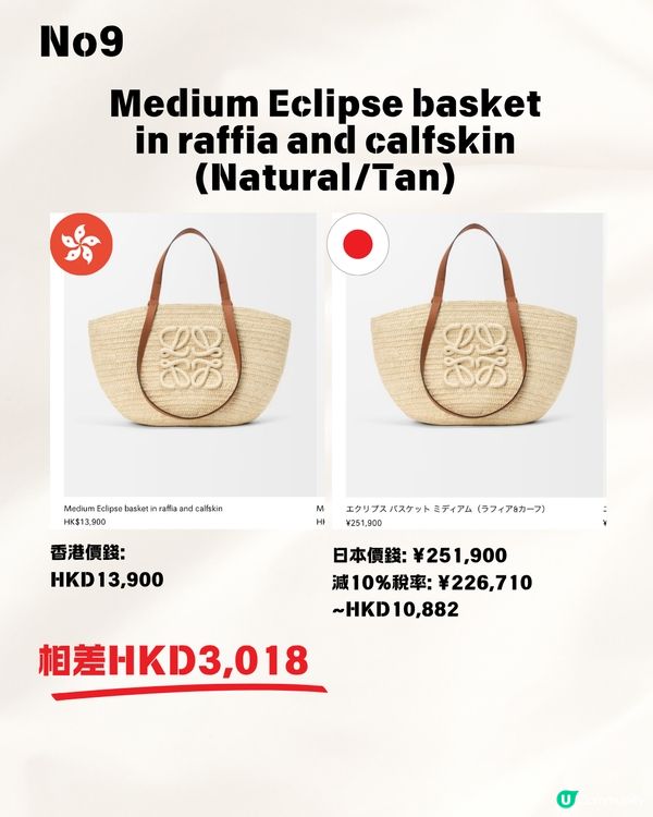 日本買LOEWE平幾多？2026最新港日手袋價錢對比懶人包：「呢款」神袋狂減逾$8,000，等於賺回來回機票！