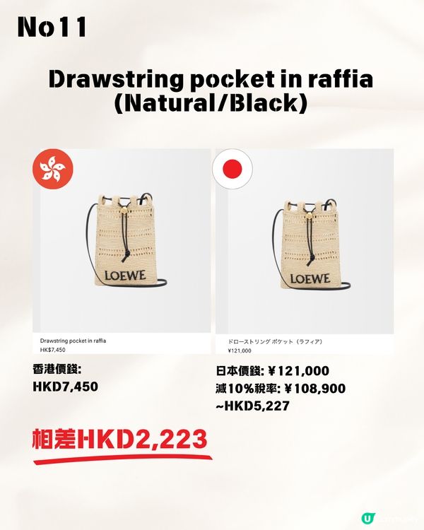 日本買LOEWE平幾多？2026最新港日手袋價錢對比懶人包：「呢款」神袋狂減逾$8,000，等於賺回來回機票！