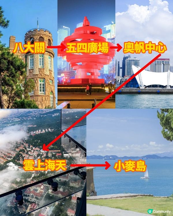 港澳出發，第一次去青島怎麼玩？