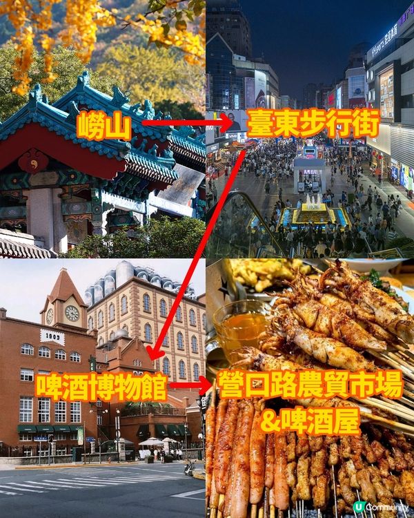 港澳出發，第一次去青島怎麼玩？