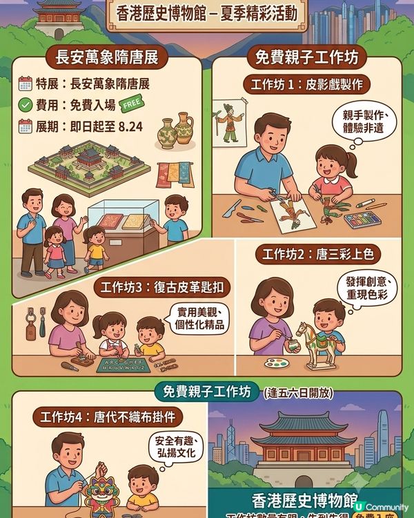 🇭🇰2026 7️⃣月親子活動合集|零消費&室內放電