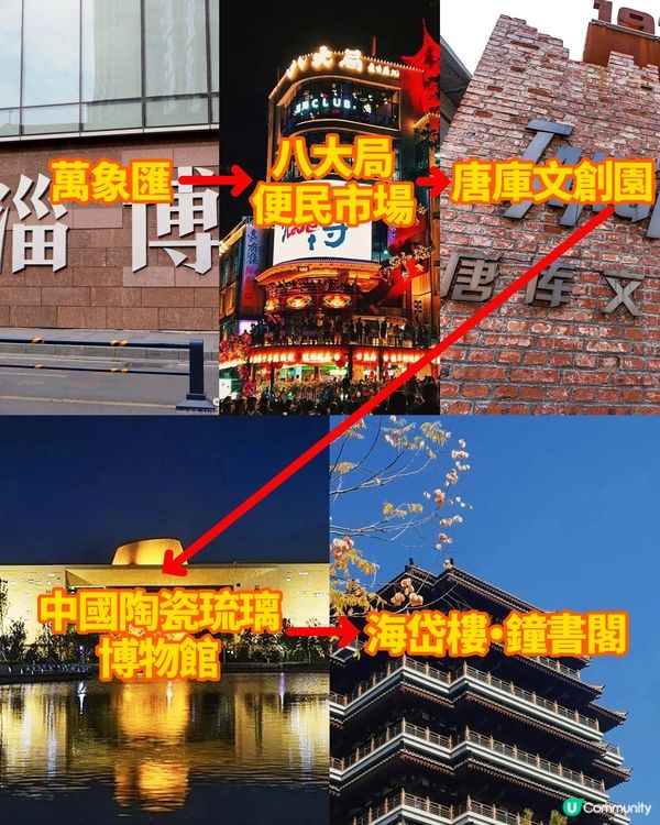 第一次來淄博別把順序搞錯了！