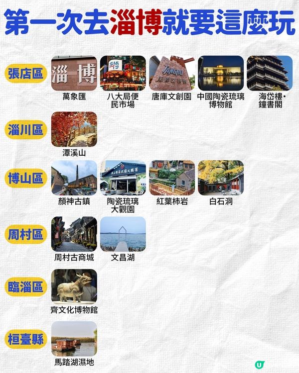 第一次來淄博別把順序搞錯了！