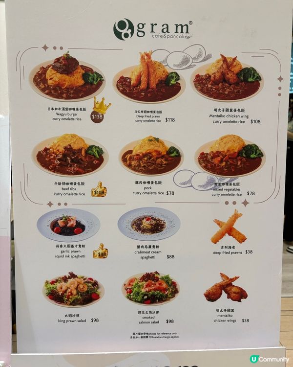晚餐於the one 吃Gram cafe