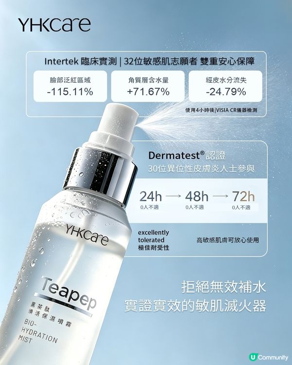 【香港夏日「冰火兩重天」，敏感肌如何自救？🆘】