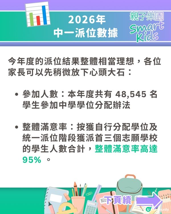 【中一派位2026】結果明出爐！一文睇放榜須知、叩門攻略及重要日程表💡