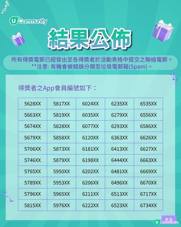 【父親節驚喜送禮🎁】送您健康保健品800盒！