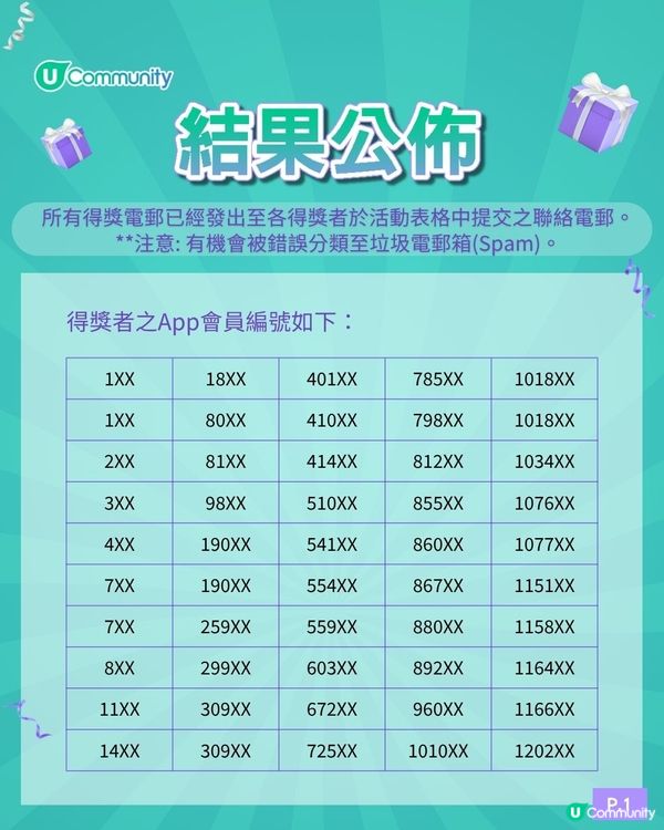 【父親節驚喜送禮🎁】送您健康保健品800盒！